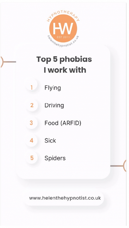 Top 5 phobias